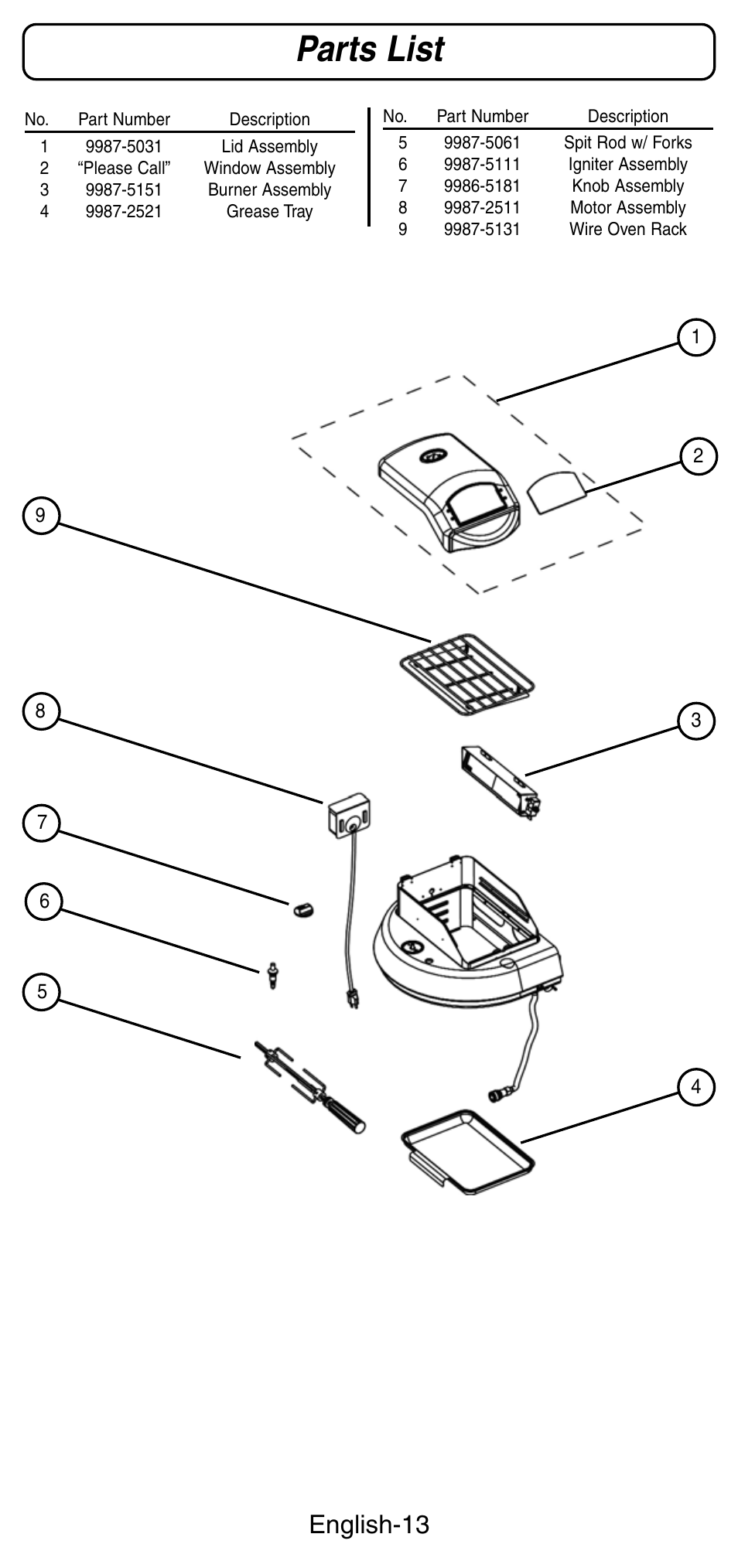 Parts list, English-13 | Coleman 9987 Series User Manual | Page 14 / 16