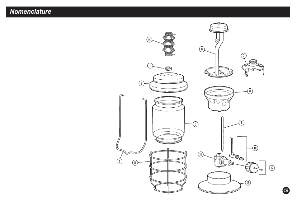 Nomenclature | Coleman NORTHSTAR 2500A User Manual | Page 19 / 32