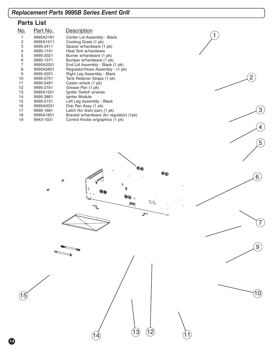 Parts list, Replacement parts 9995b series event grill | Coleman 9995B Series User Manual | Page 14 / 16