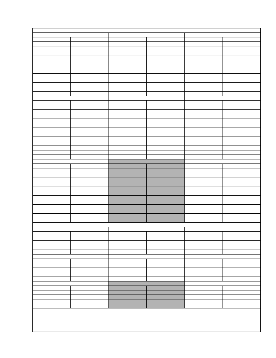 Coleman Echelon FC9V User Manual | Page 3 / 8