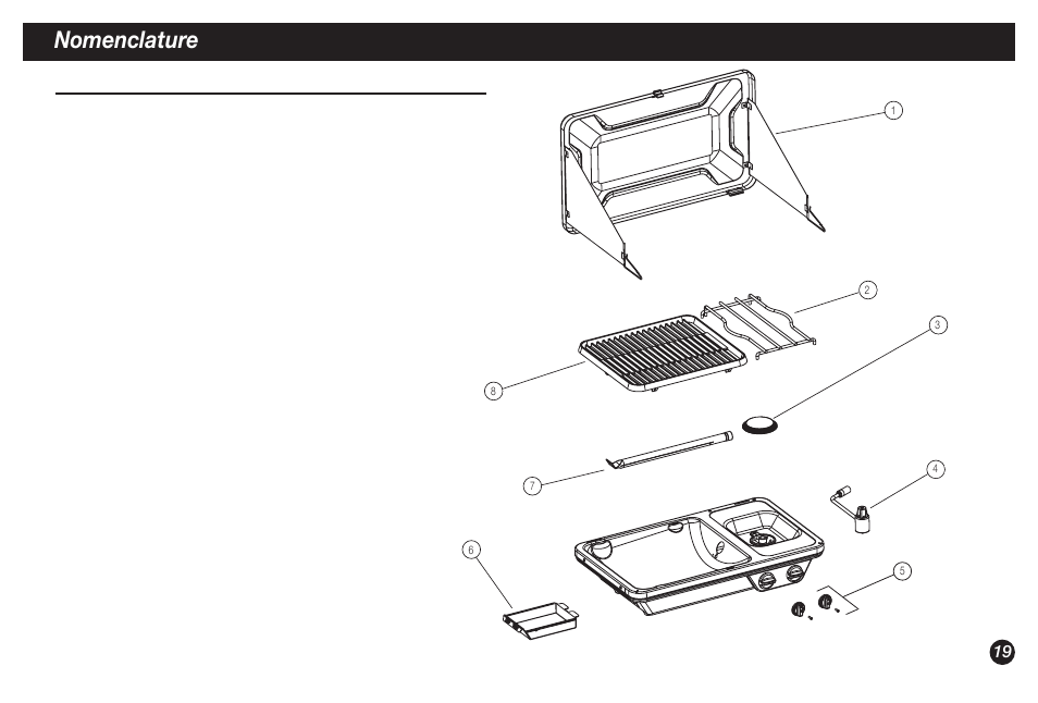 Nomenclature | Coleman 9921B User Manual | Page 19 / 32