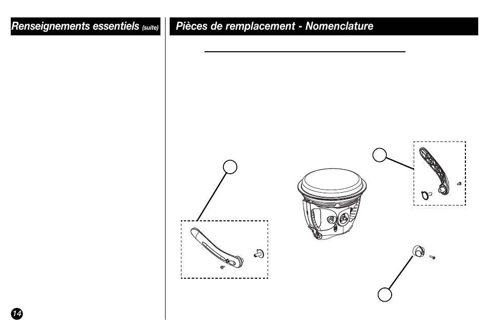 Pièces de remplacement - nomenclature, Renseignements essentiels | Coleman Propane 5038 User Manual | Page 14 / 24