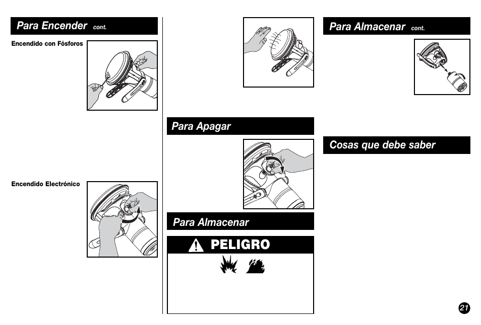 Peligro, Para encender, Para apagar | Para almacenar, Cosas que debe saber | Coleman Propane 5038 User Manual | Page 21 / 24