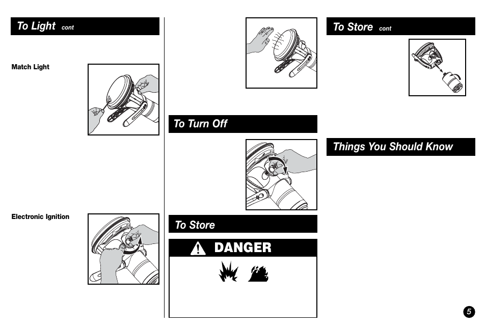 Danger, Things you should know | Coleman Propane 5038 User Manual | Page 5 / 24