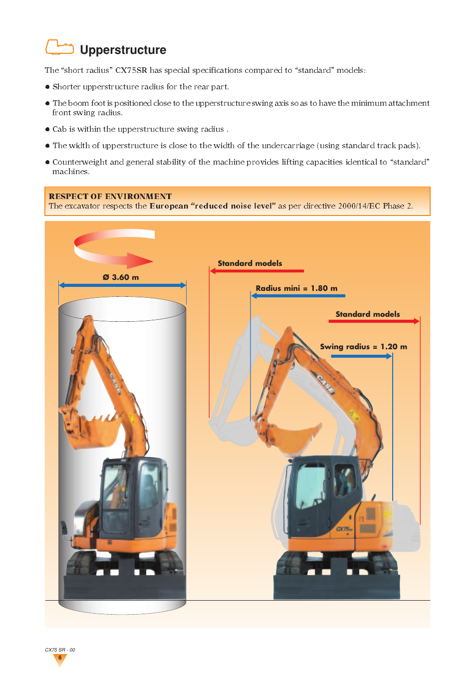 Case Construction CX75SR User Manual | Page 6 / 12