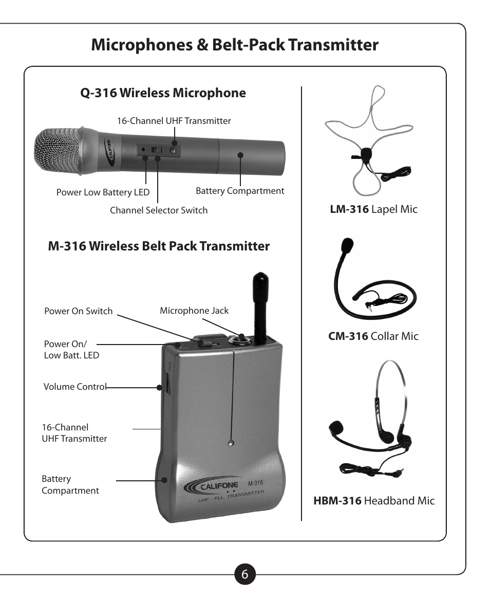 Microphones & belt-pack transmitter, Q-316 wireless microphone, M-316 wireless belt pack transmitter | Califone POWERPRO PA916 User Manual | Page 7 / 16