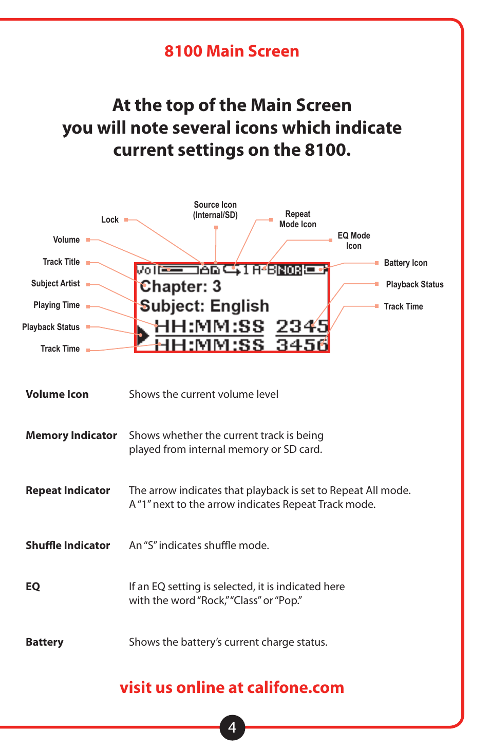 8100 main screen | Califone 8100 User Manual | Page 5 / 16