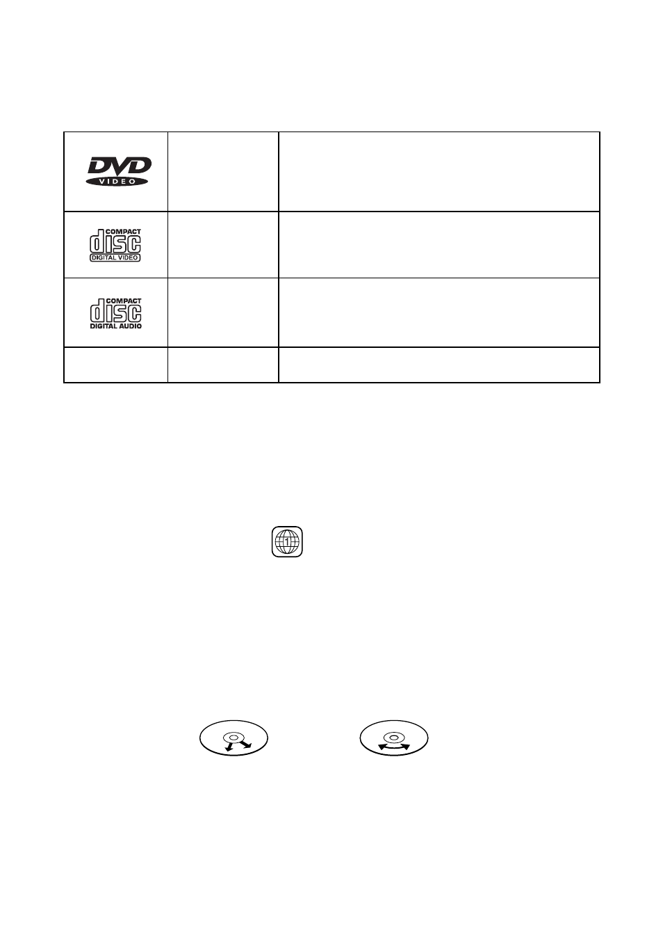 Getting started | Califone DVD105 User Manual | Page 4 / 23