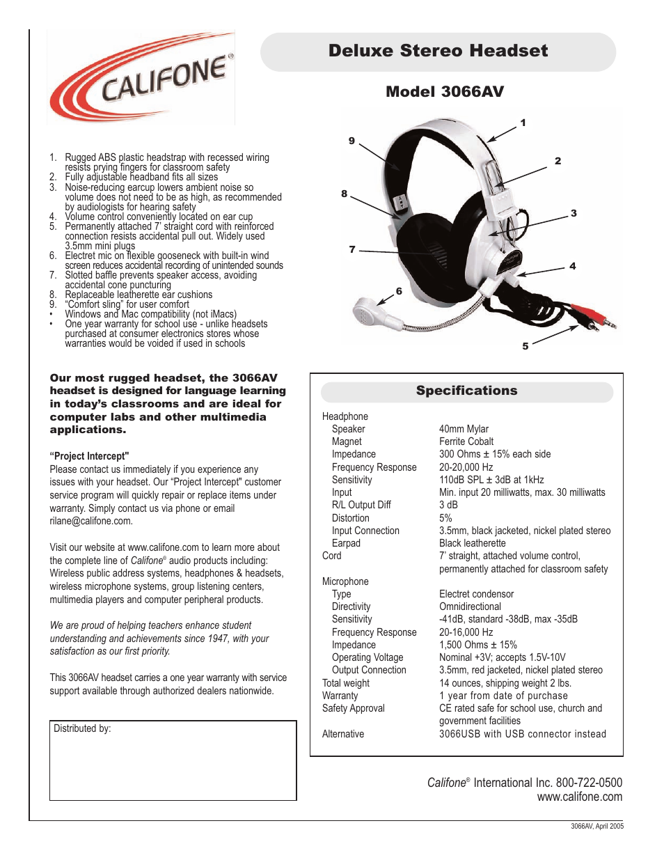 Califone Deluxe 3066AV User Manual | 1 page