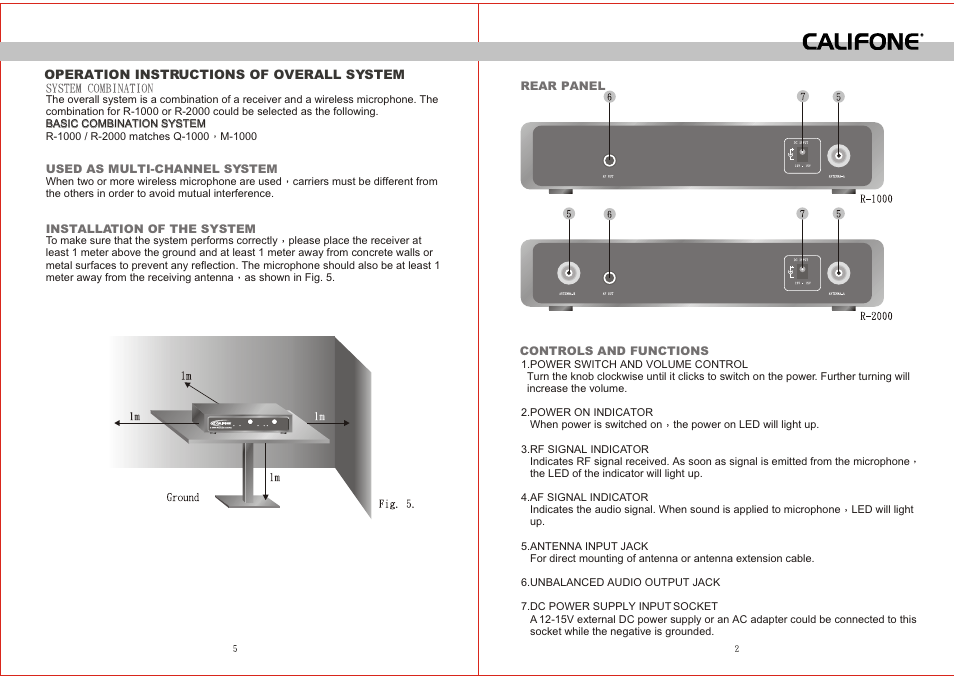 Califone R-1000 User Manual | Page 3 / 4