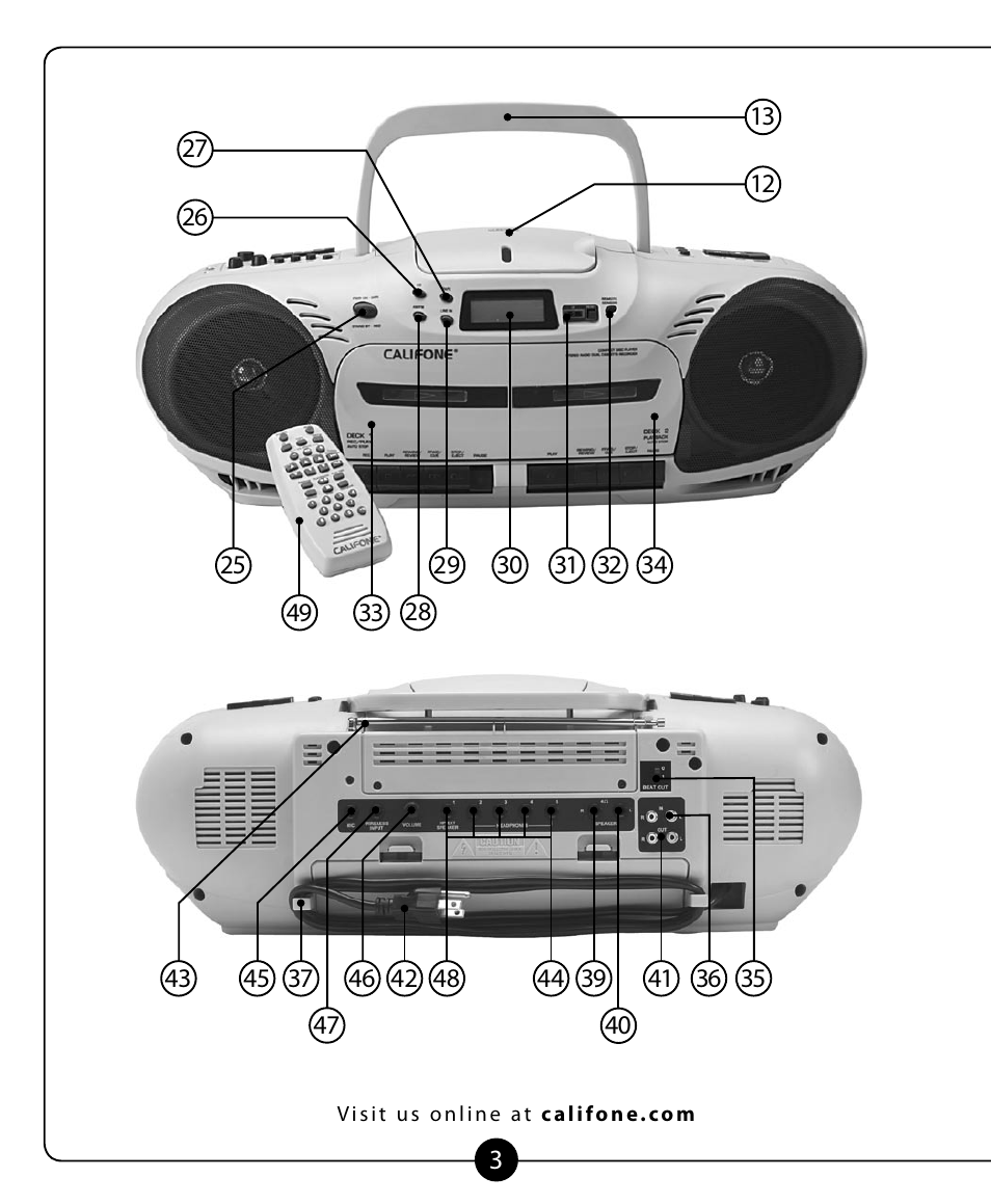 Califone 2455AV-02 User Manual | Page 4 / 16