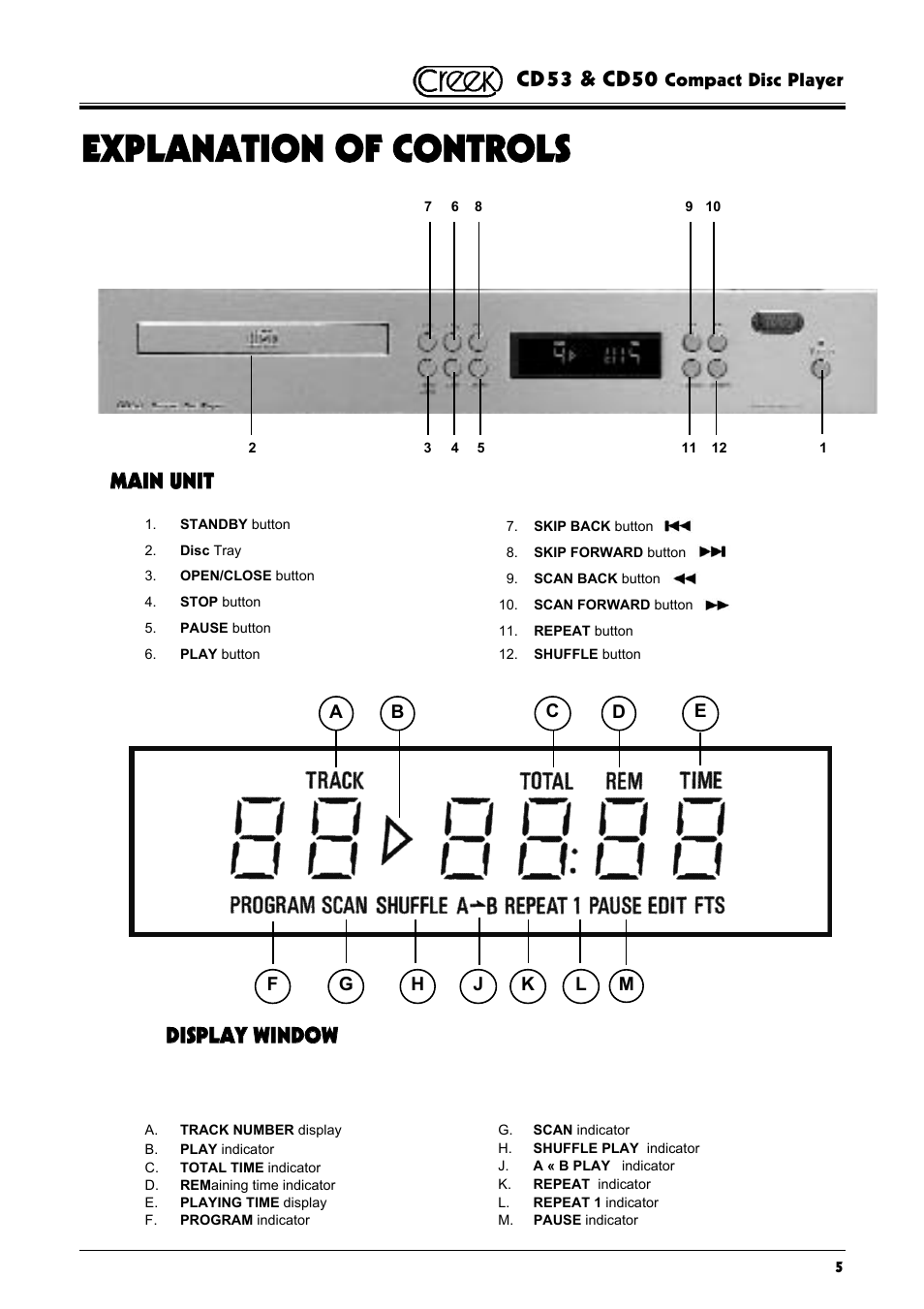 Explanation of controls, Cd53 & cd50, Mma aiin n uun niitt | Ddiisspplla ayy w wiin nd do ow w | Creek Audio CD50 User Manual | Page 5 / 16