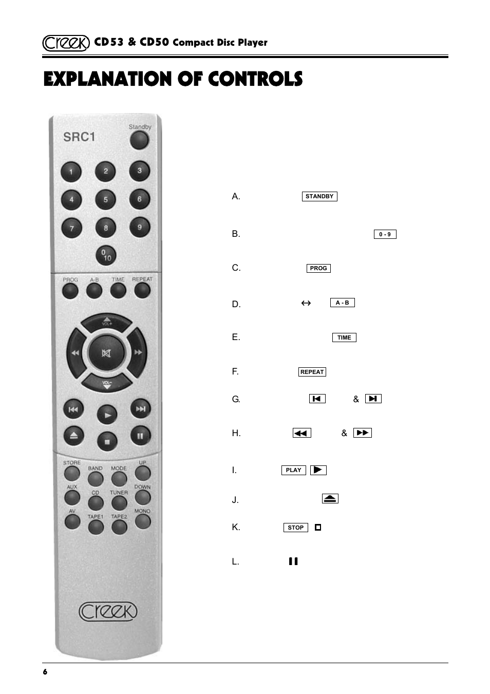 Explanation of controls, Cd53 & cd50, Remote control unit | Creek Audio CD50 User Manual | Page 6 / 16