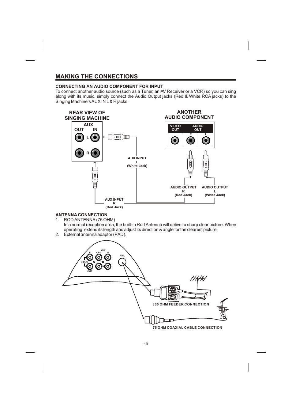 Making the connections, Another audio component, Rear view of singing machine | Creek Audio STVG-989 User Manual | Page 11 / 24