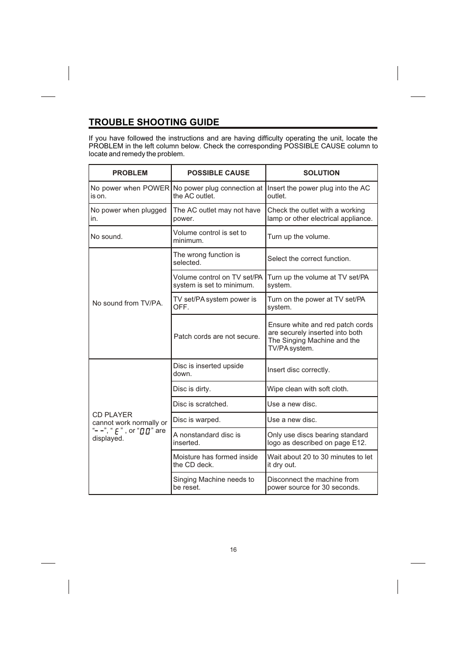 Trouble shooting guide | Creek Audio STVG-989 User Manual | Page 17 / 24