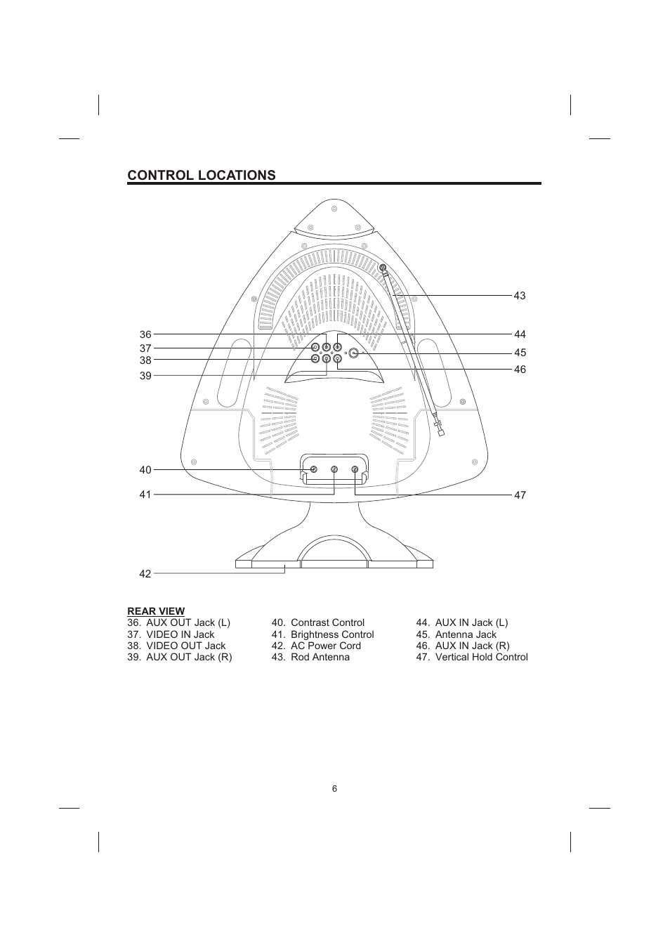 Control locations | Creek Audio STVG-989 User Manual | Page 7 / 24