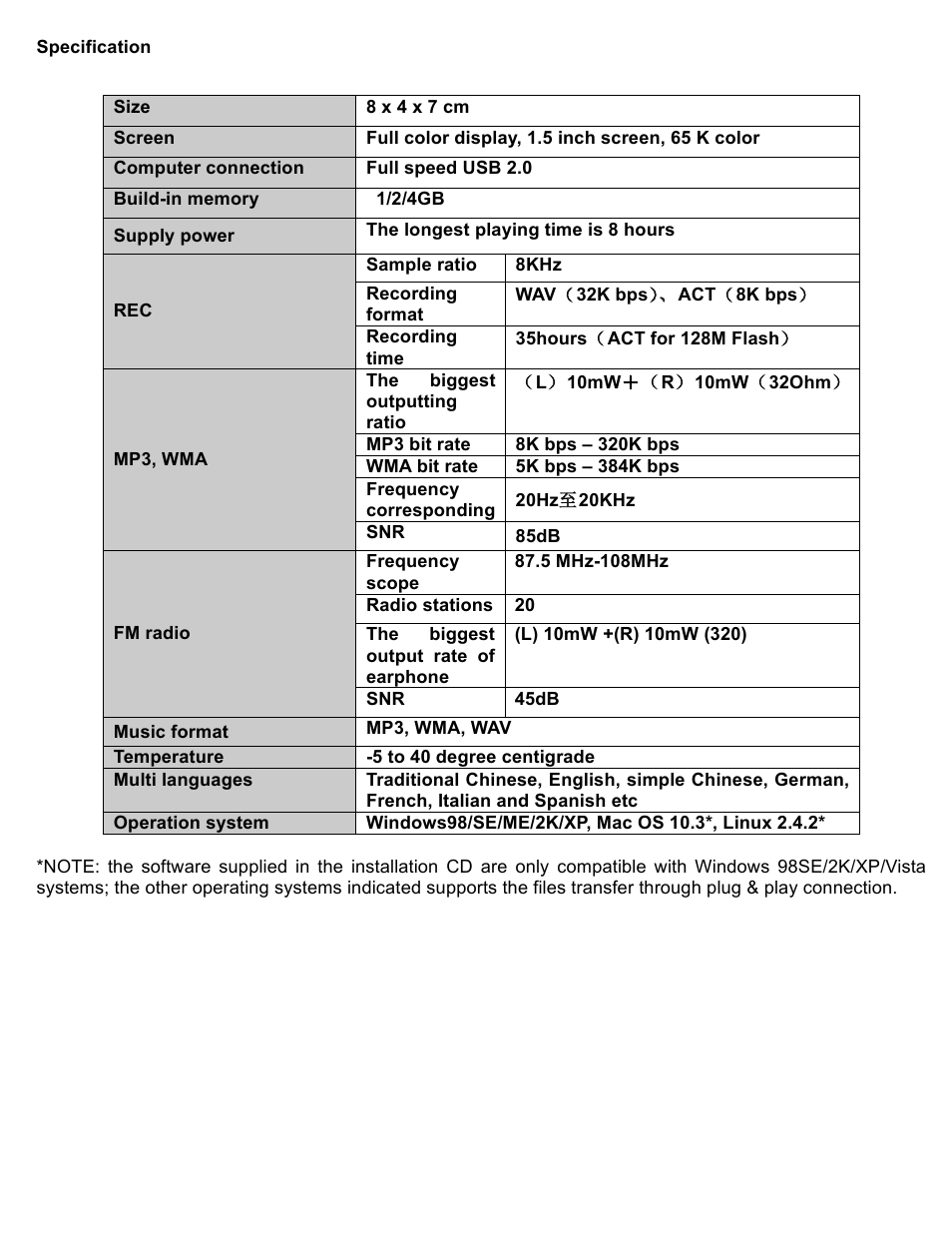 Continental Electric CEMP16222 User Manual | Page 13 / 31