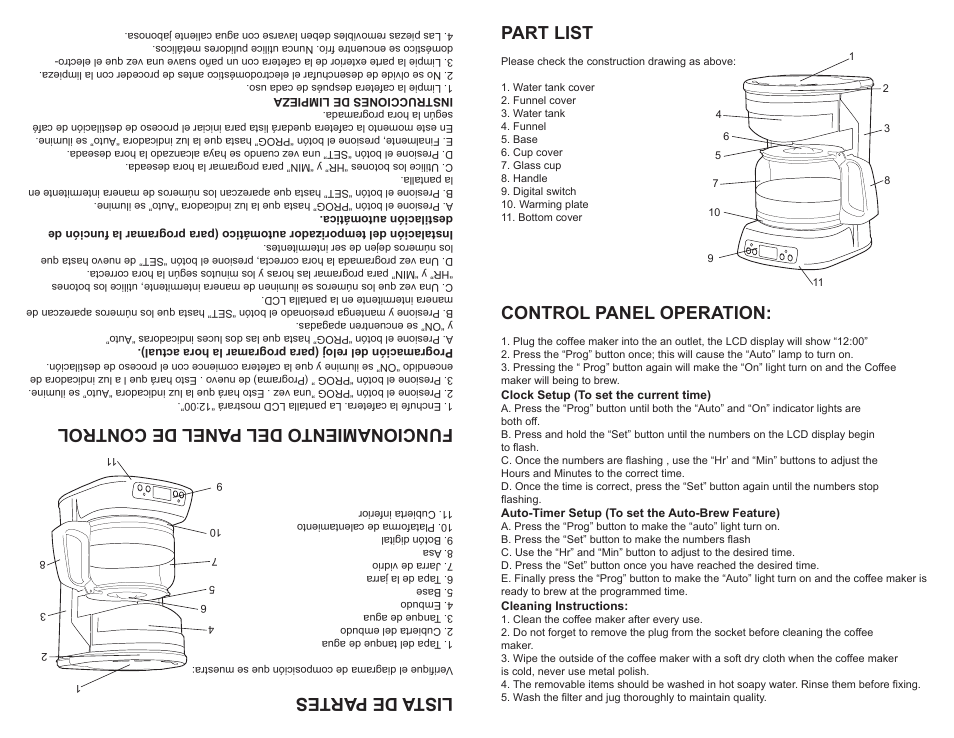 Part list, Lista de p artes, Control panel operation | Funcionamiento del panel de control | Continental Electric CE23679 User Manual | Page 5 / 6