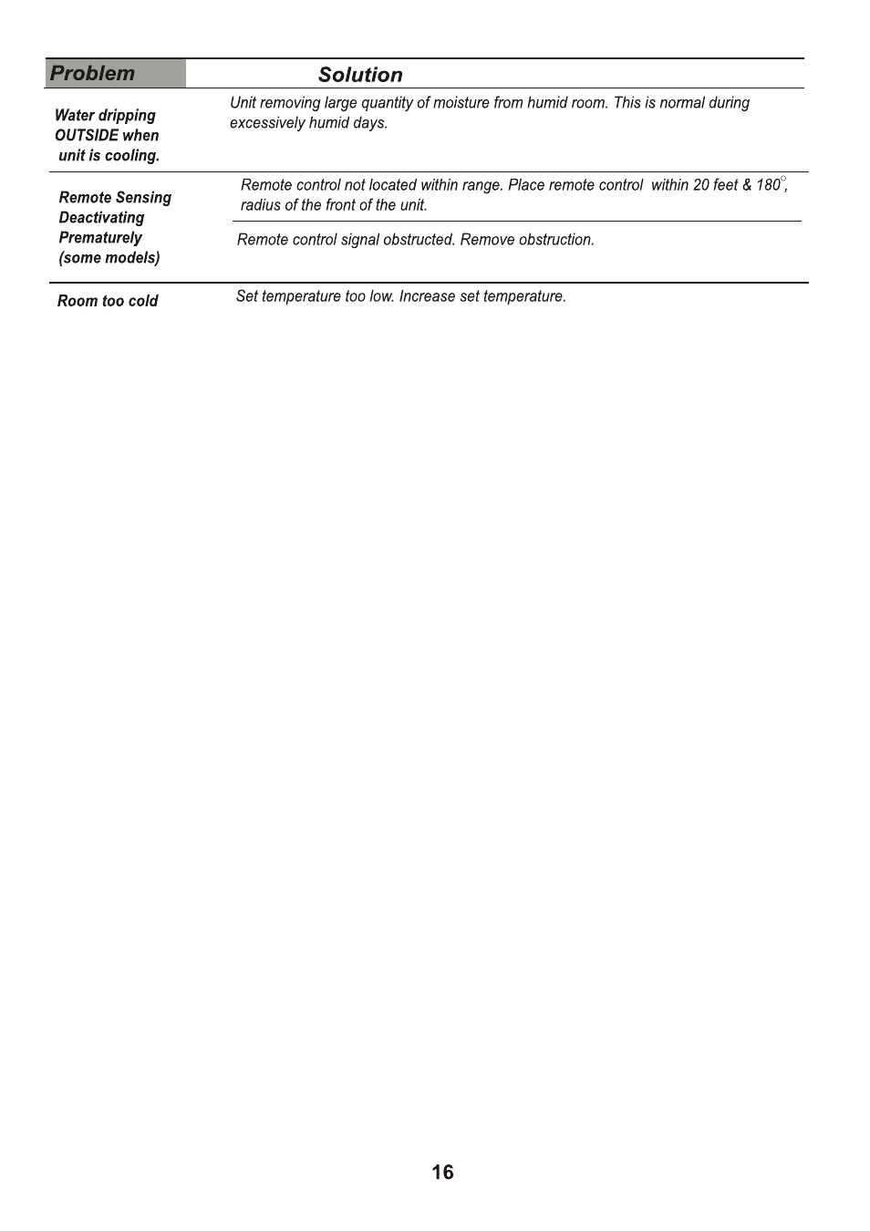 Continental Electric CE11153 User Manual | Page 17 / 48