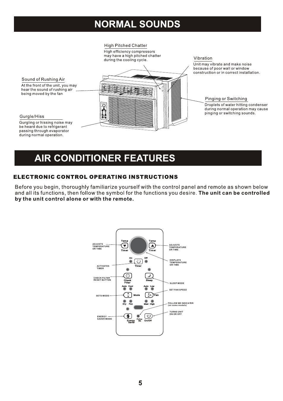 Continental Electric CE11153 User Manual | Page 6 / 48