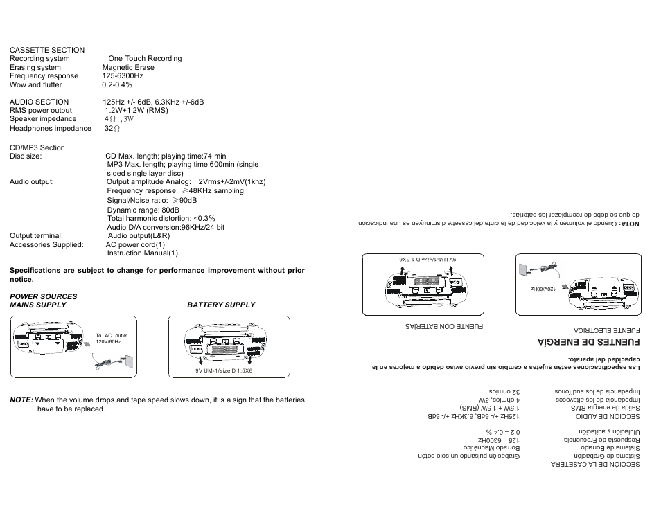 Fuentes de energía | Continental Electric CEPD64381 User Manual | Page 6 / 16