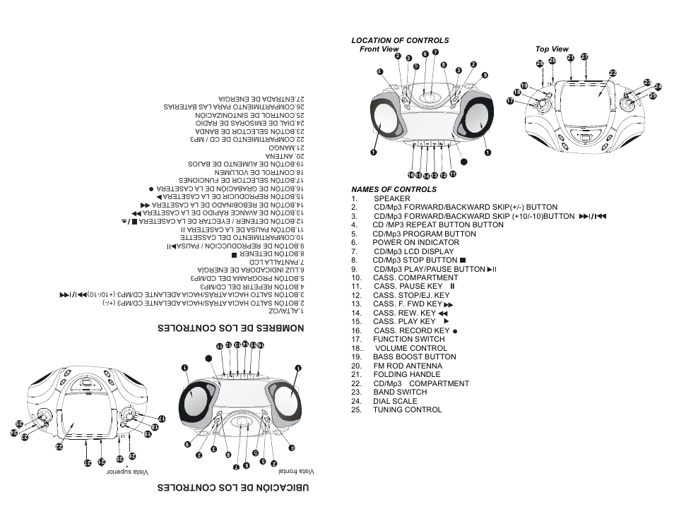 Continental Electric CEPD64381 User Manual | Page 7 / 16