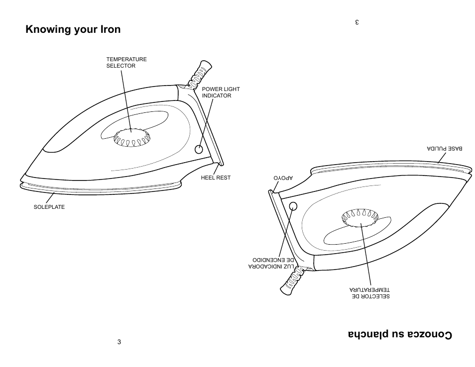 Knowing your iron conozca su plancha | Continental Electric CE23011 User Manual | Page 4 / 4