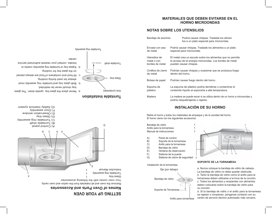 Names of oven parts and accessories, Turntable installation | Continental Electric CE21061 User Manual | Page 17 / 20