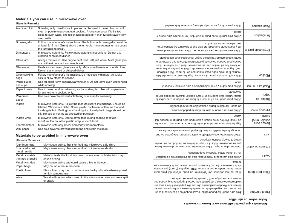 Continental Electric CE21061 User Manual | Page 6 / 20