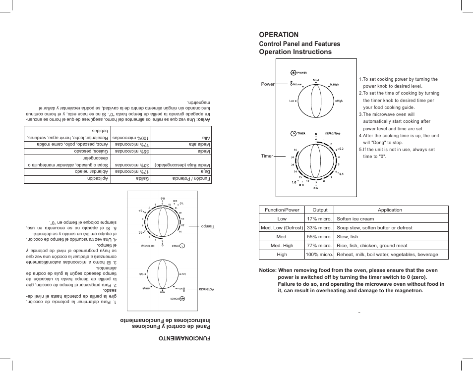 Operation, Control panel and features, Operation instructions | Continental Electric CE21061 User Manual | Page 9 / 20