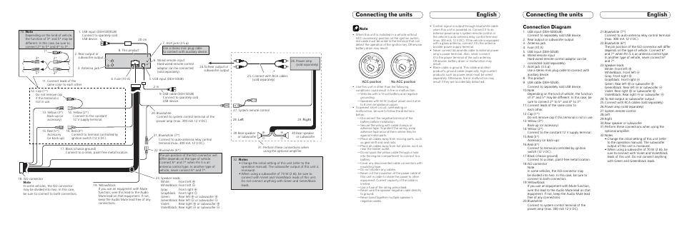 Connection diagram | Pioneer DEH-50UB IT ES User Manual | Page 5 / 8