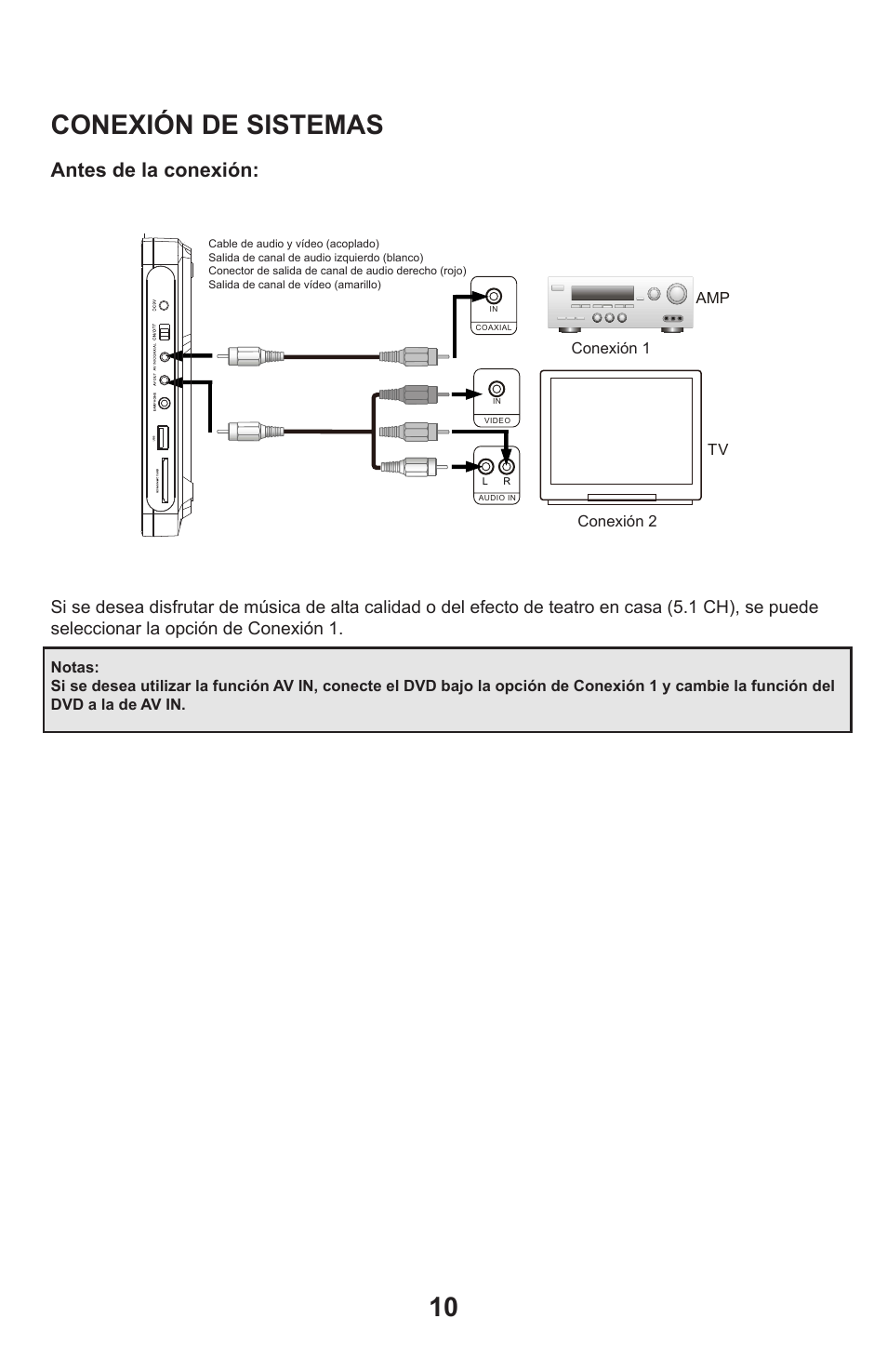 System connection, Conexión de sistemas, Antes de la conexión | Continental Electric CEPDV97785 User Manual | Page 11 / 22