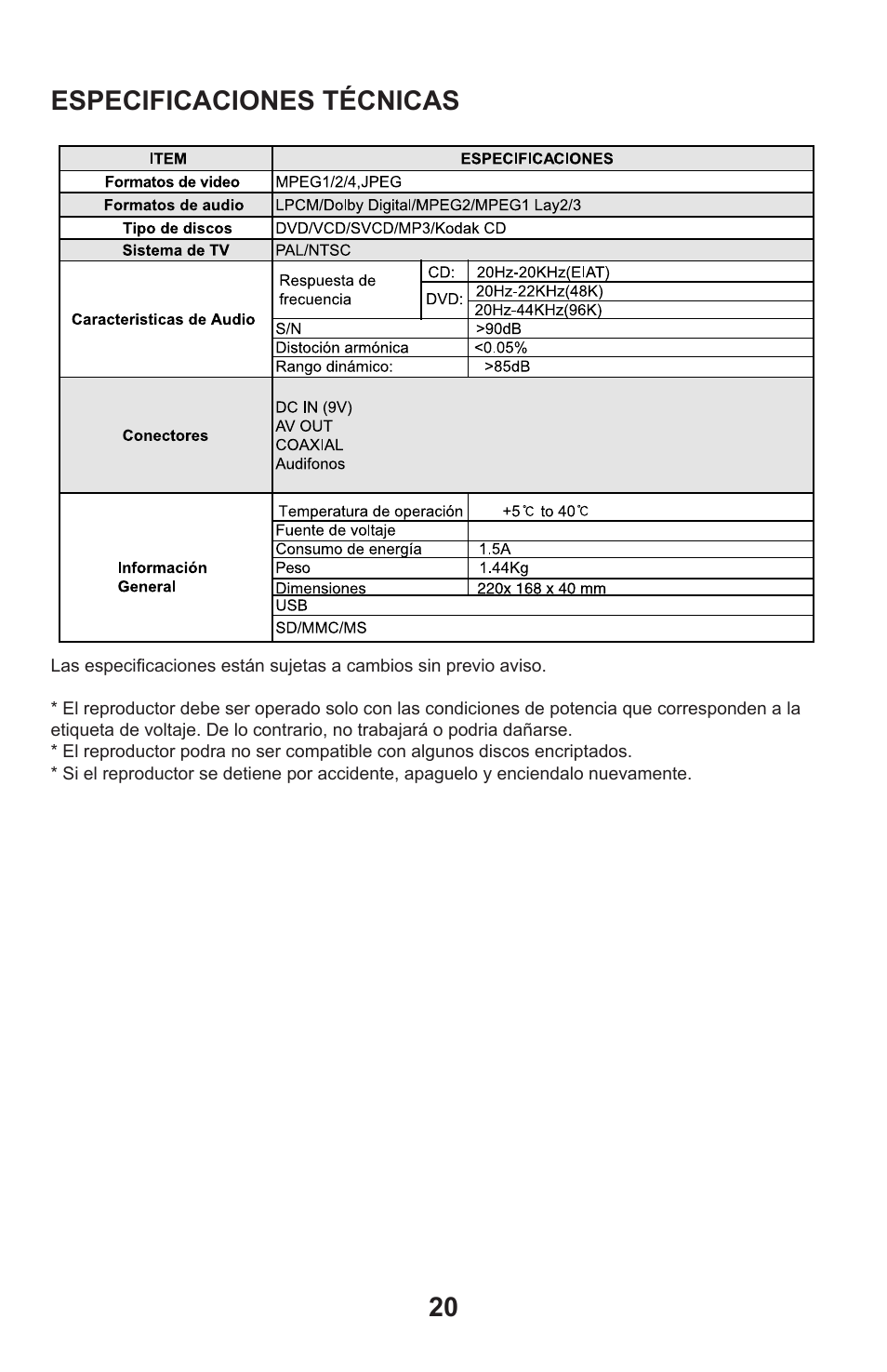 Especificaciones técnicas 20 | Continental Electric CEPDV97785 User Manual | Page 21 / 22