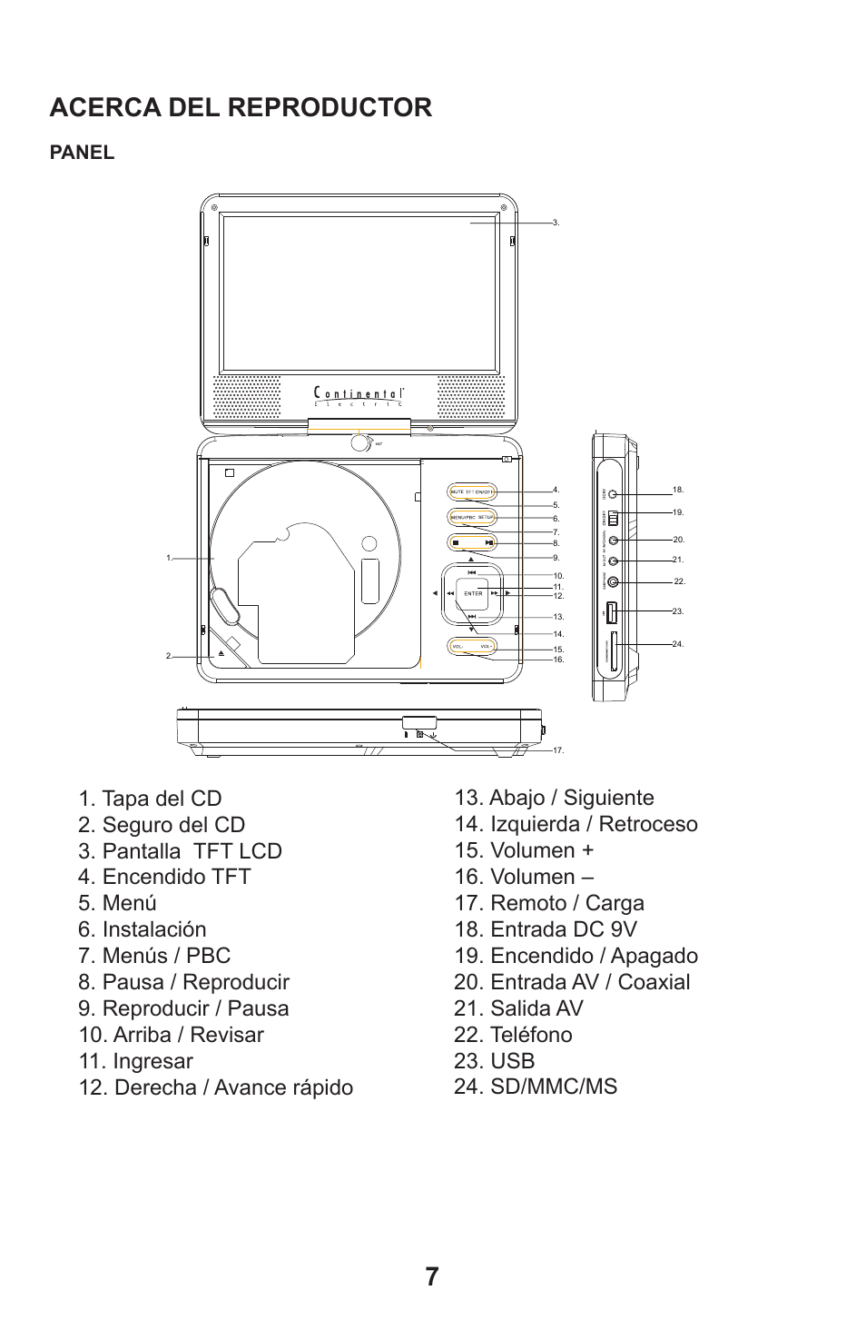 Acerca del reproductor, About the player, Panel | Continental Electric CEPDV97785 User Manual | Page 8 / 22