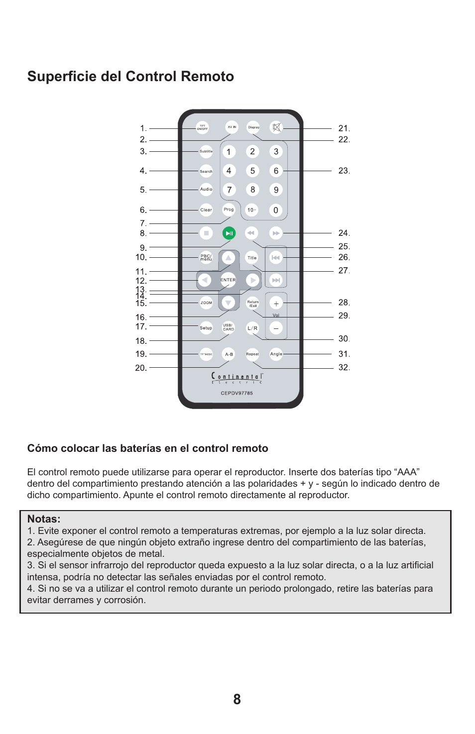 Superficie del control remoto, Remote control surface | Continental Electric CEPDV97785 User Manual | Page 9 / 22