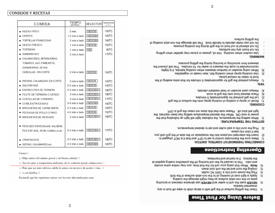 Continental Electric CE23751 User Manual | Page 11 / 14