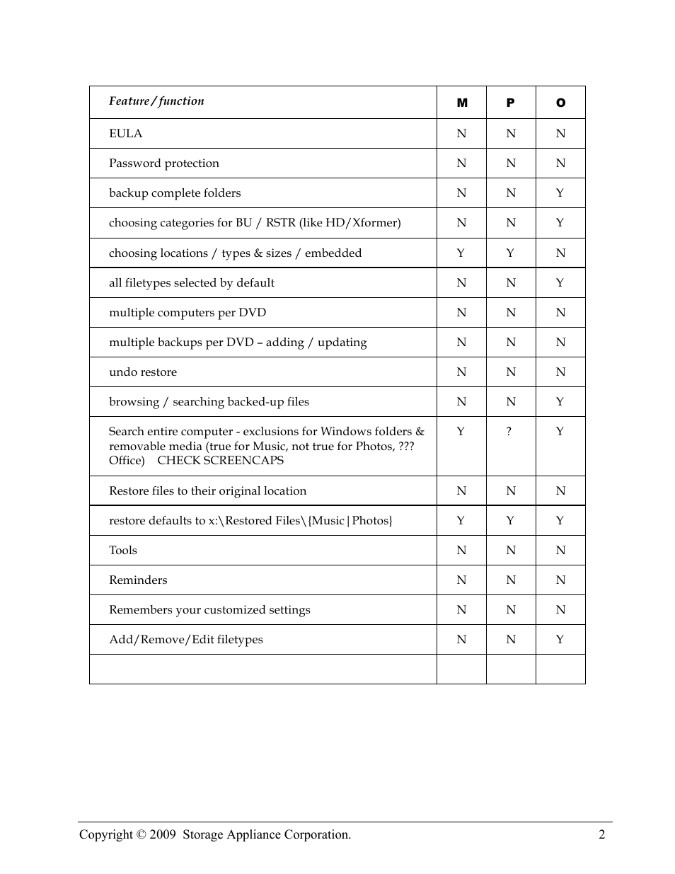 Clickfree DVD Backup User Manual | Page 2 / 49