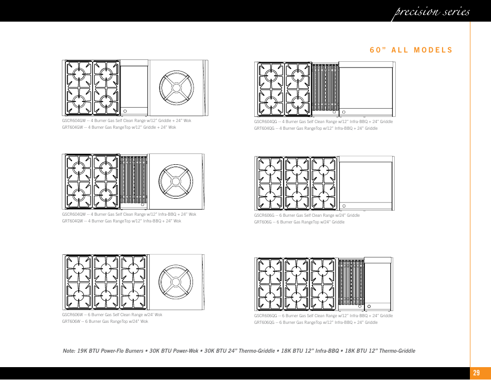 Capital Cooking GSCR484G User Manual | Page 30 / 42