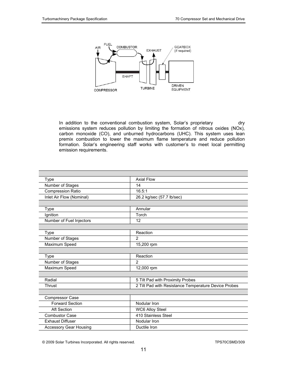 2 solonox combustion system (optional), Figure 4, Typical combustion process | Caterpillar TAURUS 70 User Manual | Page 12 / 83