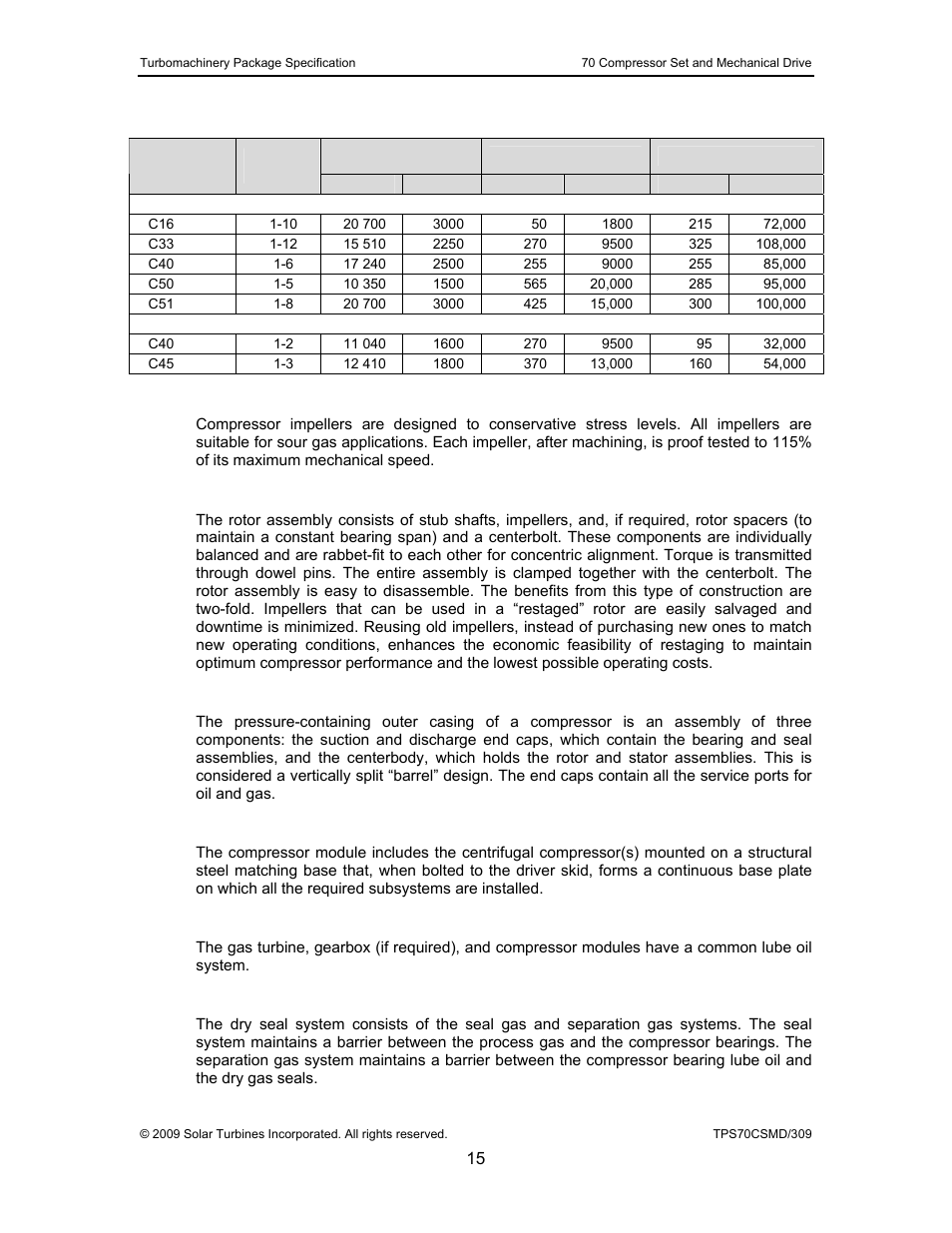 1 impellers, 2 rotor assembly, 3 casings | 4 compressor module, 5 lube oil system, 6 compressor dry seal system | Caterpillar TAURUS 70 User Manual | Page 16 / 83