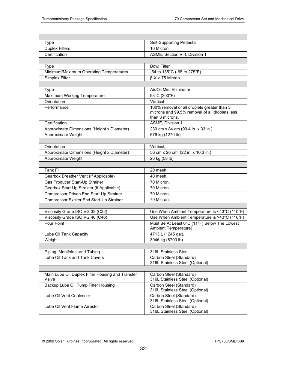 Caterpillar TAURUS 70 User Manual | Page 33 / 83