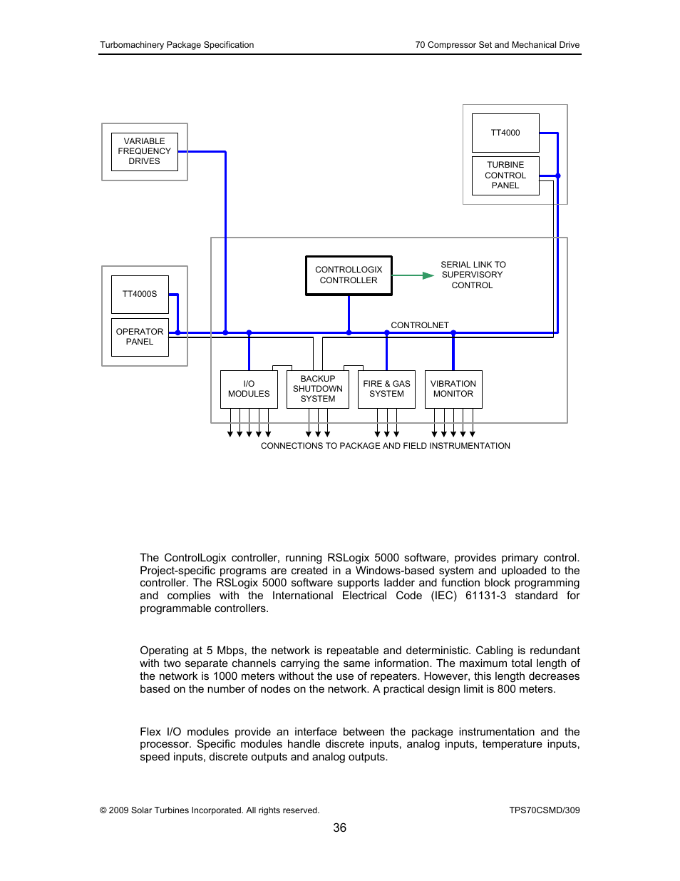 3 component descriptions, 1 controller, 2 controlnet 1.5 | 3 input/output modules, Component descriptions, Figure 16, Turbotronic system architecture | Caterpillar TAURUS 70 User Manual | Page 37 / 83