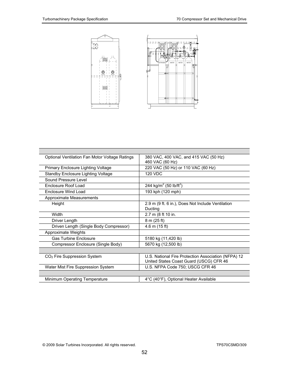 Figure 23 | Caterpillar TAURUS 70 User Manual | Page 53 / 83