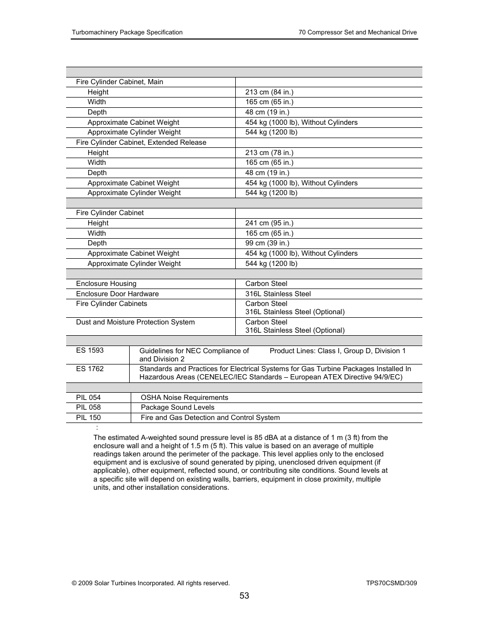 Caterpillar TAURUS 70 User Manual | Page 54 / 83