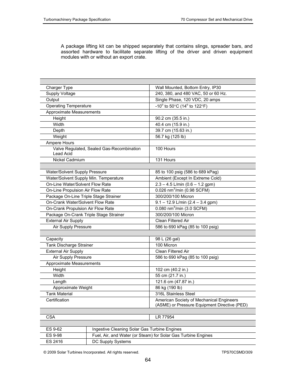 4 package lifting kit (optional) | Caterpillar TAURUS 70 User Manual | Page 65 / 83