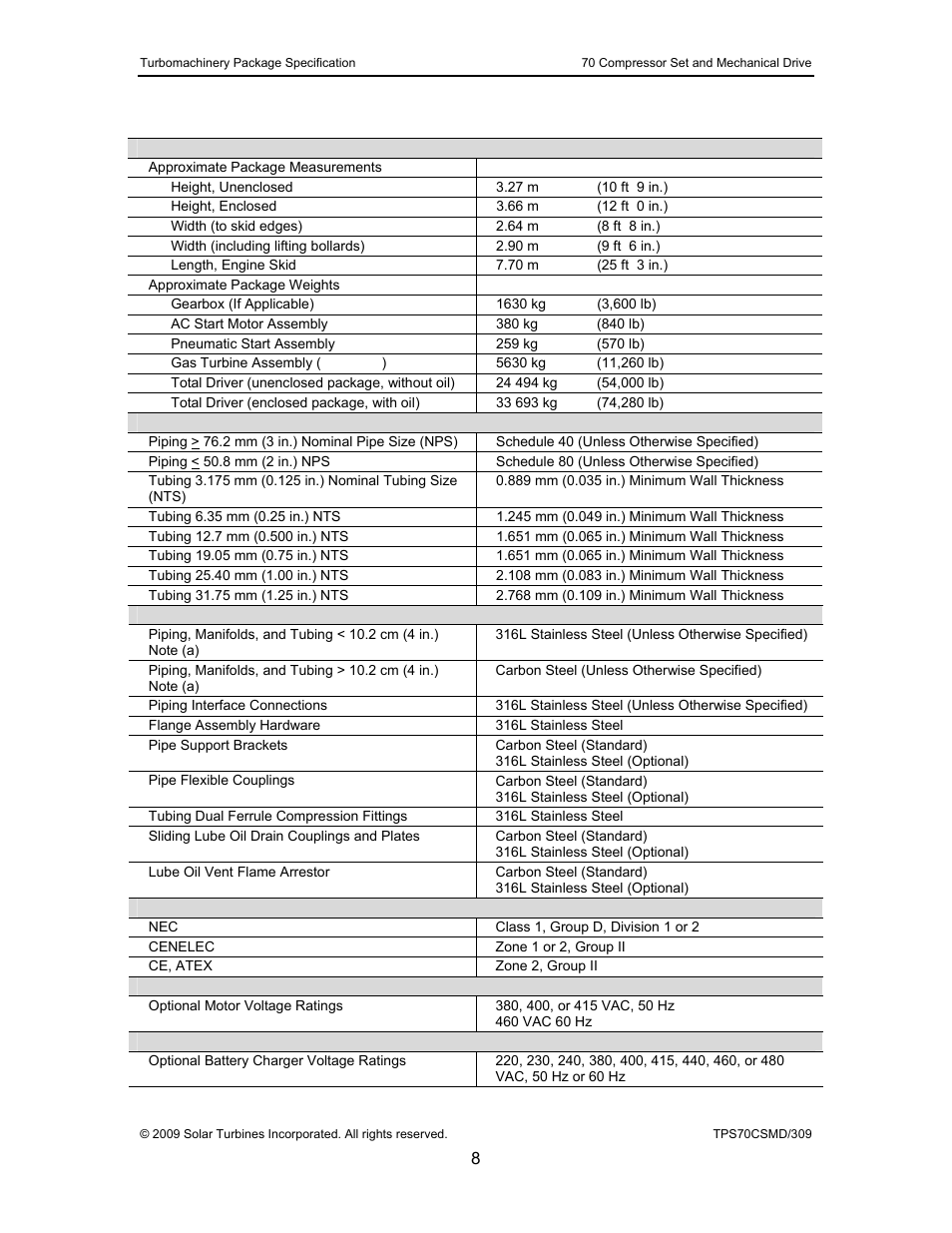 Caterpillar TAURUS 70 User Manual | Page 9 / 83