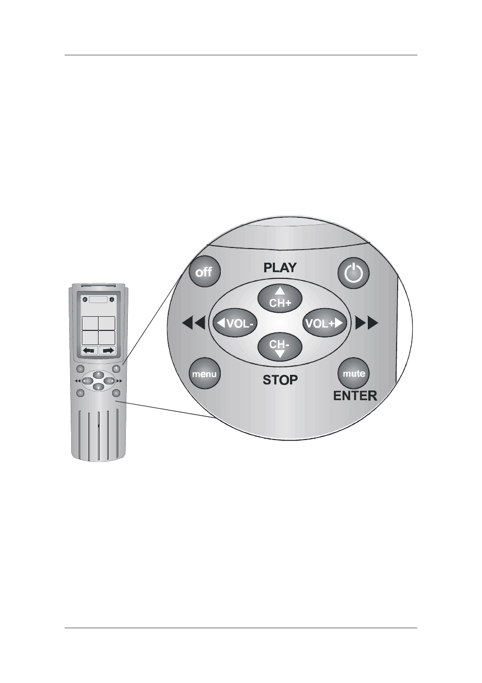 Ucommand-616 buttons, Figure 2-4: direct access buttons | Crisp Solutions 616 User Manual | Page 23 / 66