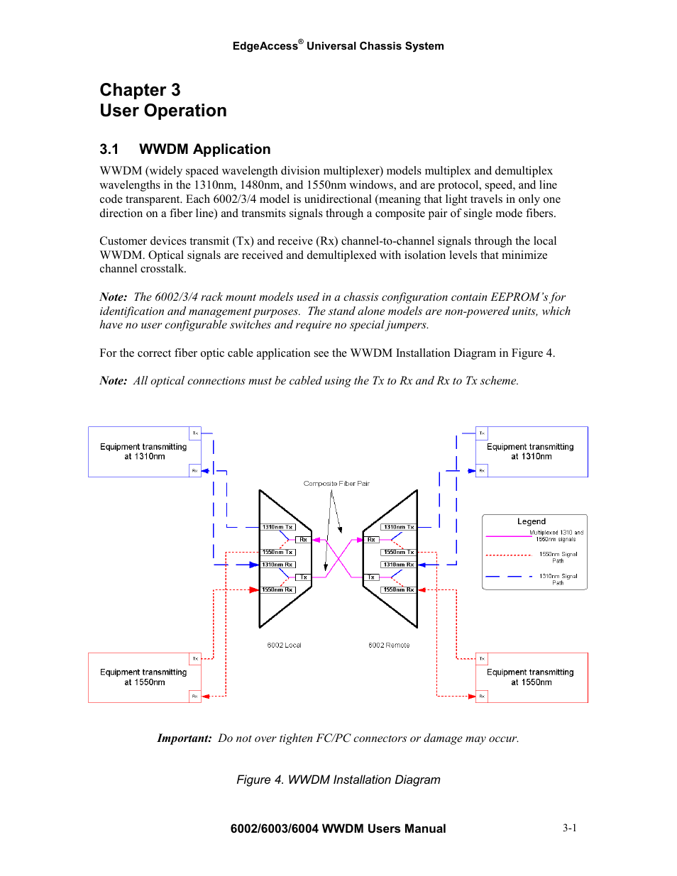 User operation, 1 wwdm application, Chapter 3 user operation -1 3.1 | Wwdm application -1, Chapter 3 user operation | CANOGA PERKINS Multiplexer 6002 User Manual | Page 13 / 29