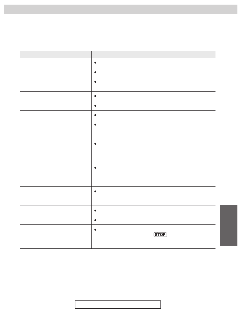 Operations | CK Electric Part KX-FMC230 User Manual | Page 101 / 128