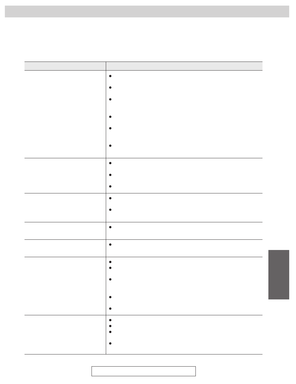 Multi-function center (cont.), Operations | CK Electric Part KX-FMC230 User Manual | Page 103 / 128